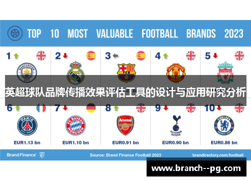 英超球队品牌传播效果评估工具的设计与应用研究分析