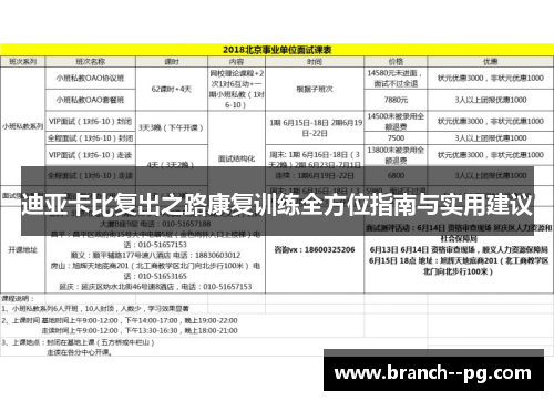迪亚卡比复出之路康复训练全方位指南与实用建议
