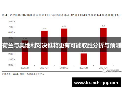 荷兰与奥地利对决谁将更有可能取胜分析与预测