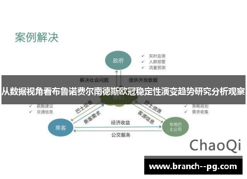 从数据视角看布鲁诺费尔南德斯欧冠稳定性演变趋势研究分析观察 从数据视角看布鲁诺费尔南德斯欧冠稳定性演变趋势研究分析观察