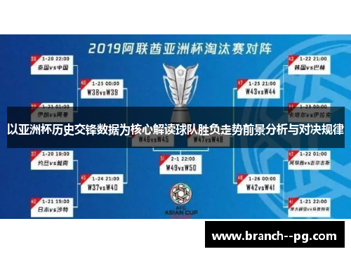 以亚洲杯历史交锋数据为核心解读球队胜负走势前景分析与对决规律